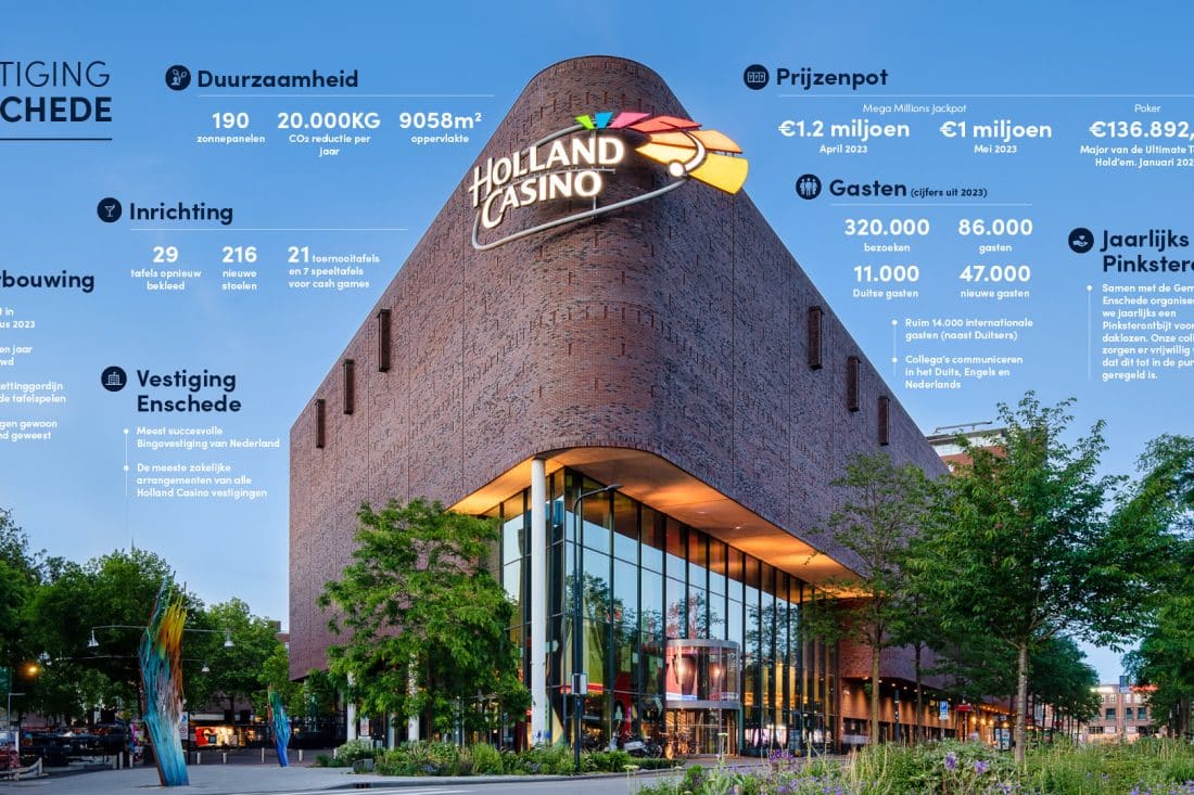 Holland Casino Enschede