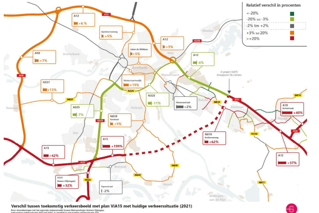 Regio Arnhem Nijmegen